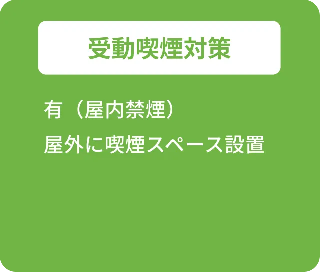 受動喫煙対策 有（屋内禁煙） 屋外に喫煙スペース設置